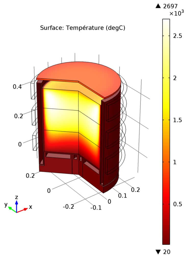 expertise-procede-ecm-simulation-numerique